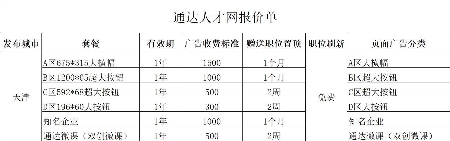 通达人才网收费标准.jpg